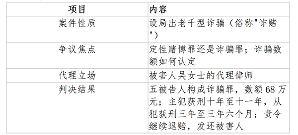 【邓玲】案例分析-定性之辩20260914_01.png 【邓玲】案例分析-定性之辩20260914_01.png